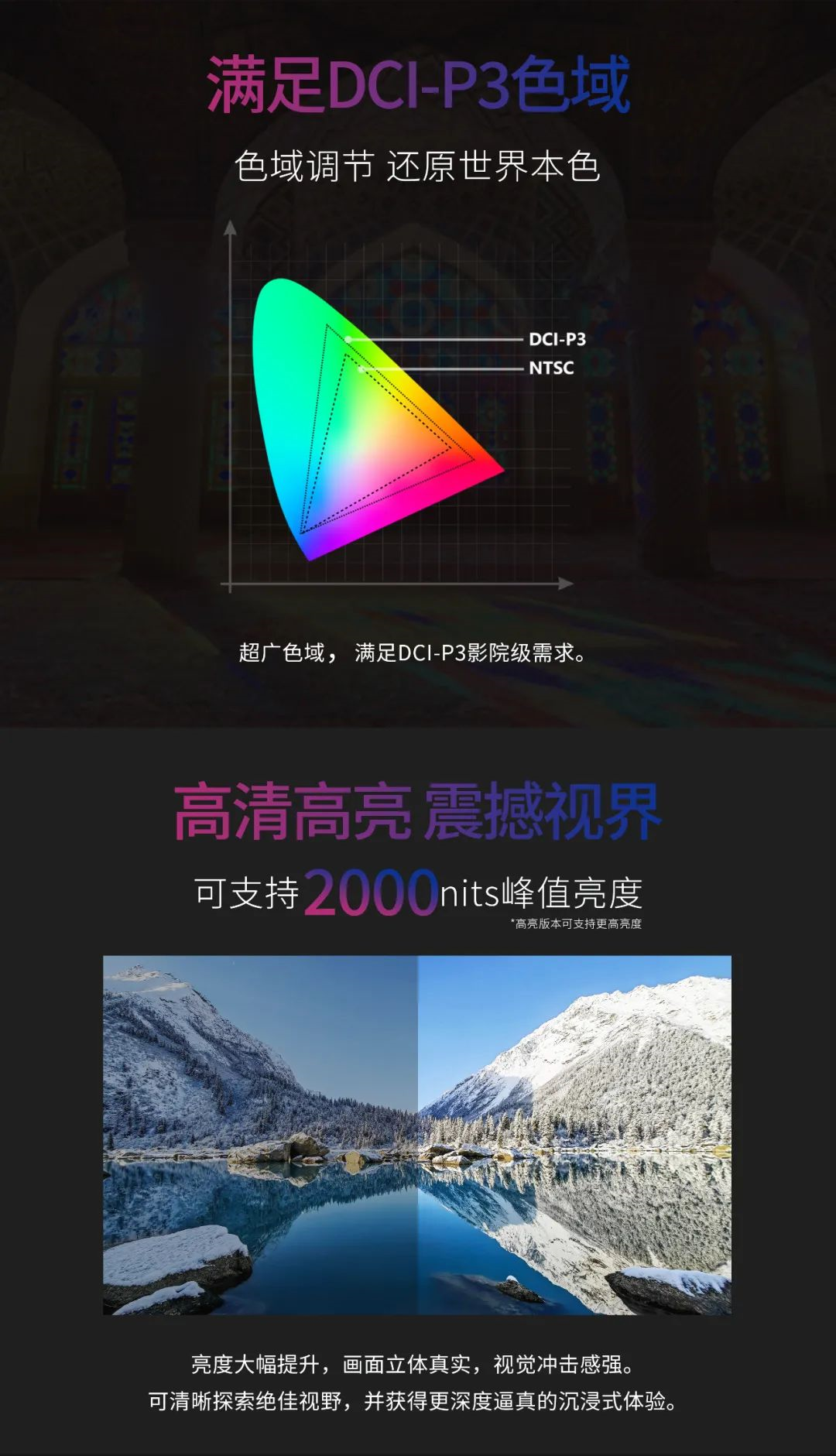 一期一会 | 一图读懂太阳成集团tyc122cc·利晶MIP新品系列