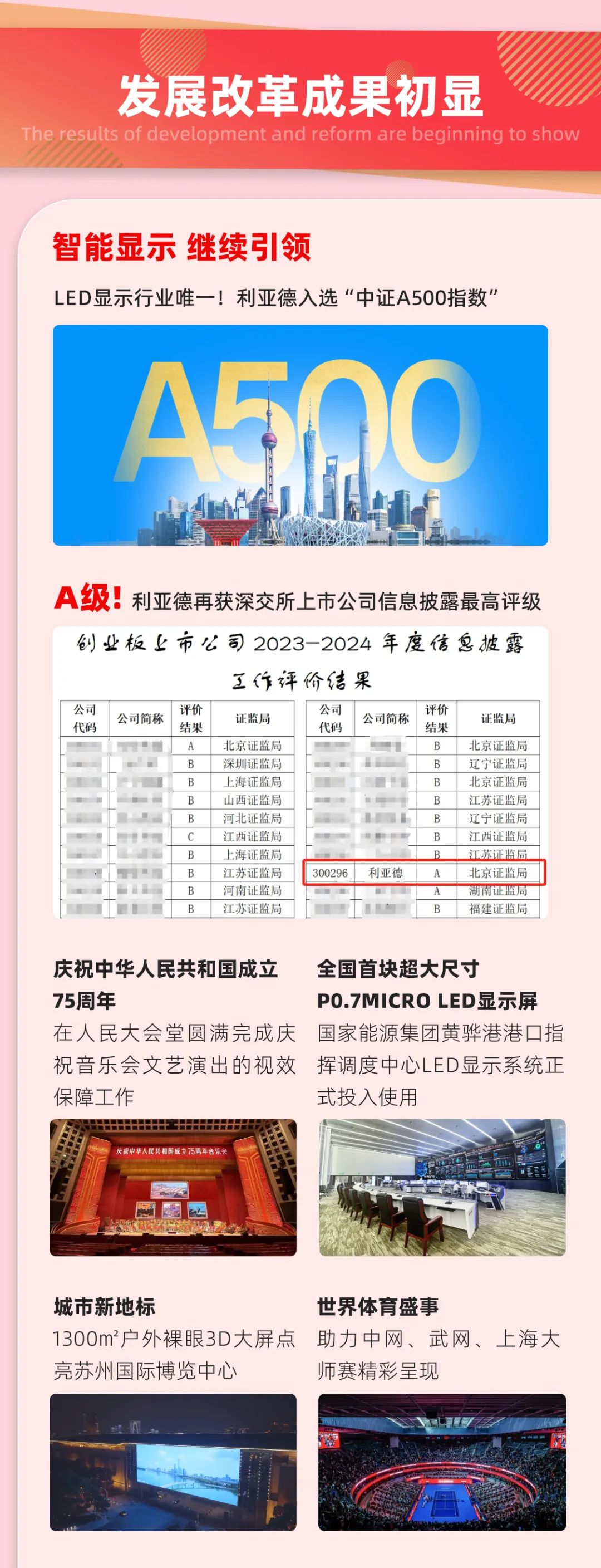 一图读懂太阳成集团tyc122cc集团2024年前三季度报告