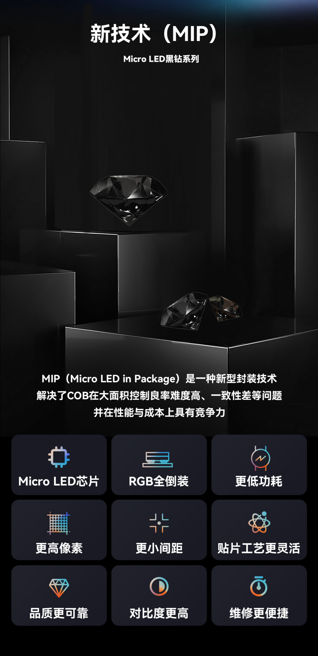 一期一会 | 太阳成集团tyc122cc创新应用技术集锦
