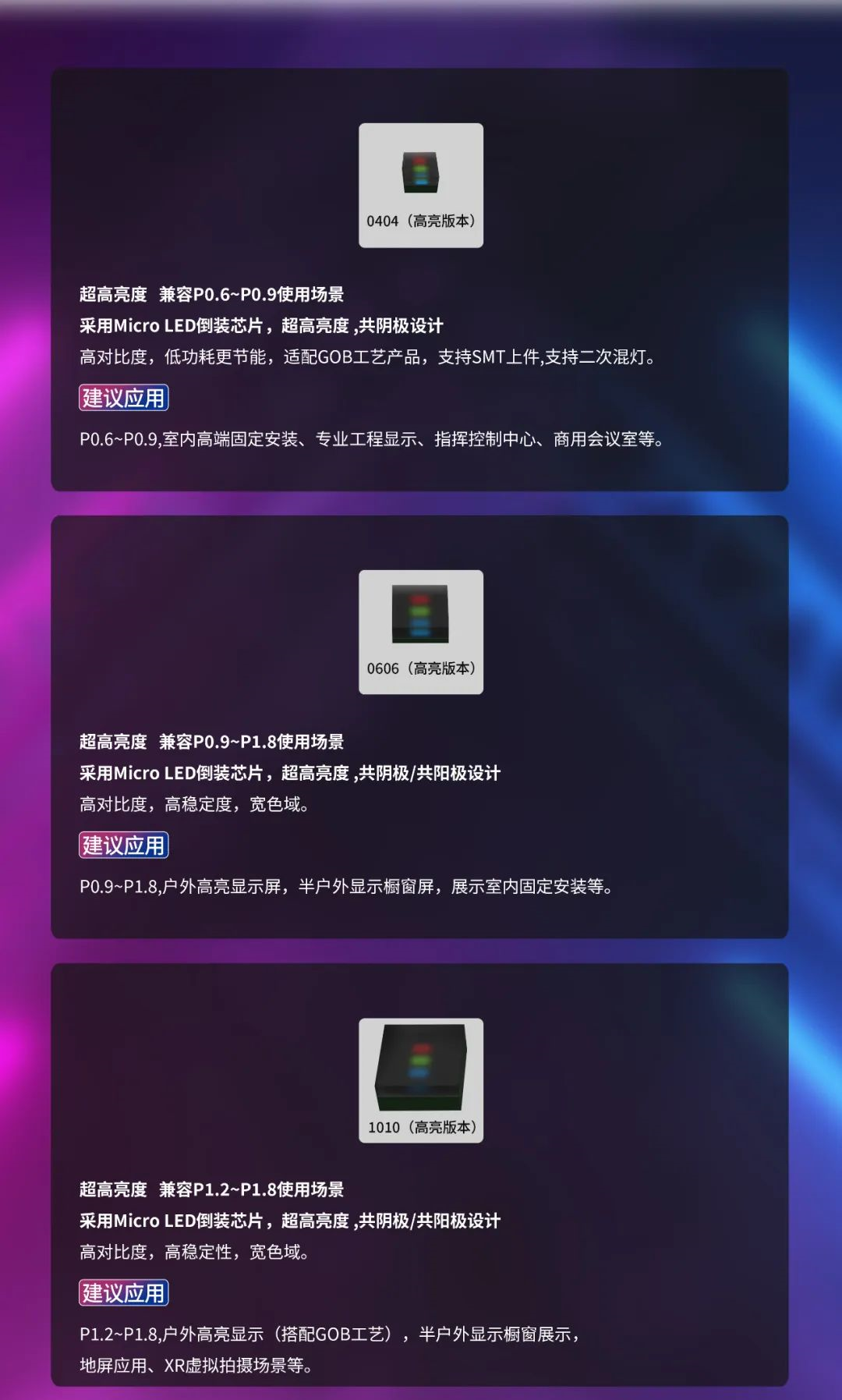 一期一会 | 一图读懂太阳成集团tyc122cc·利晶MIP新品系列