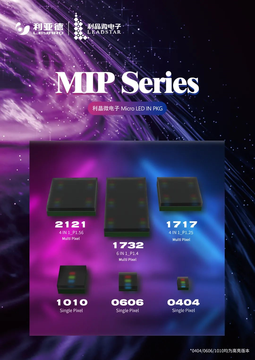 一期一会 | 一图读懂太阳成集团tyc122cc·利晶MIP新品系列