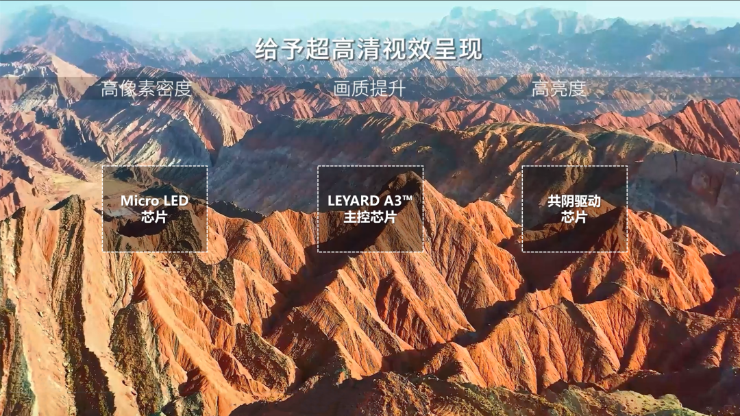 太阳成集团tyc122ccTX平台