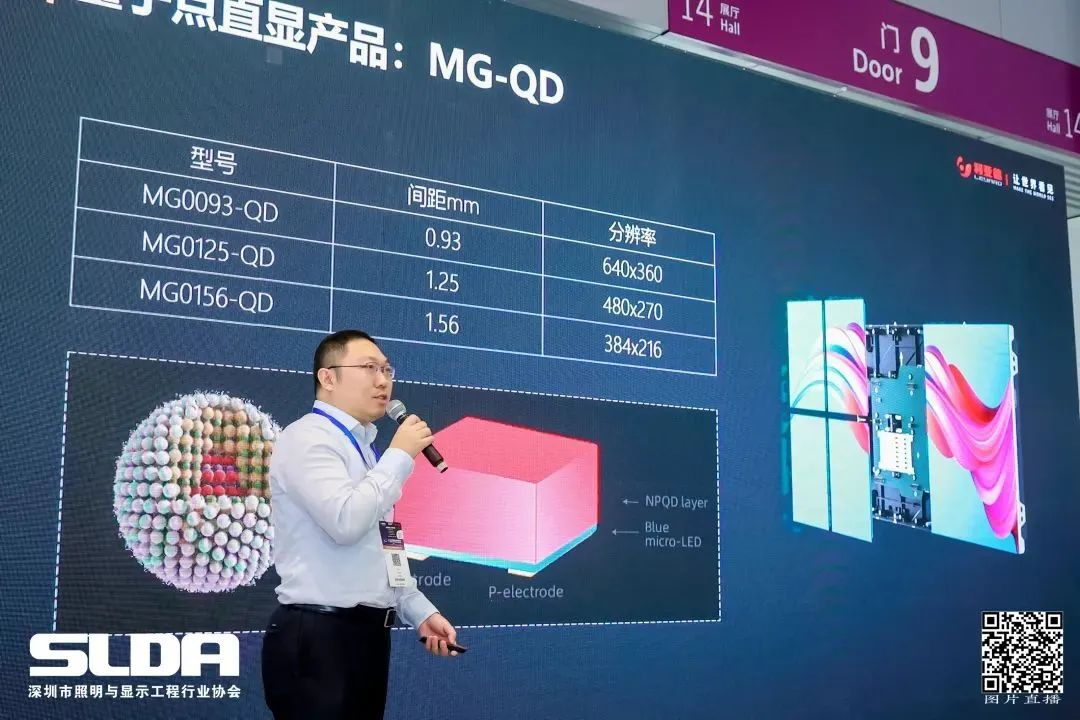 技术创新与行业标准引领，太阳成集团tyc122cc亮相国际新型显示大会