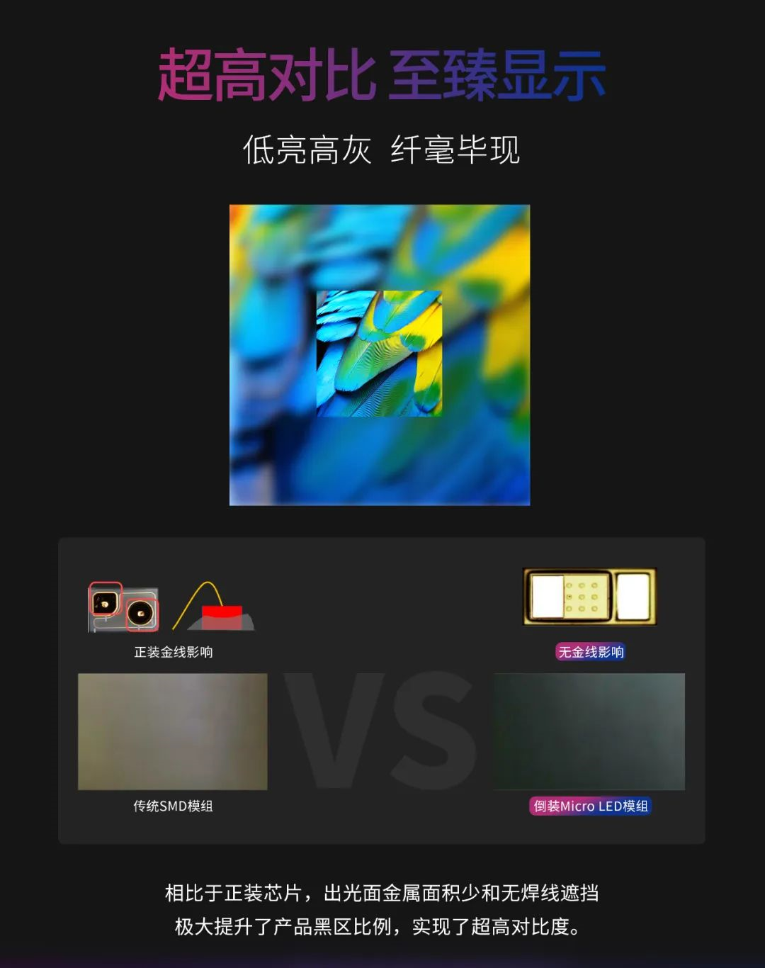一期一会 | 一图读懂太阳成集团tyc122cc·利晶MIP新品系列